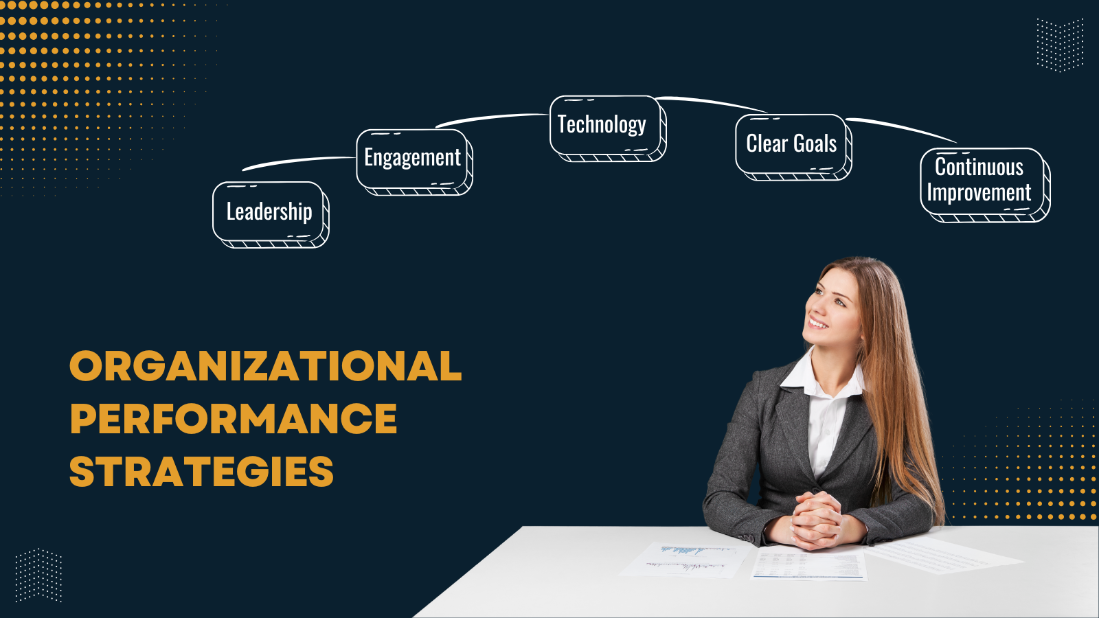 organizational-performance-strategies