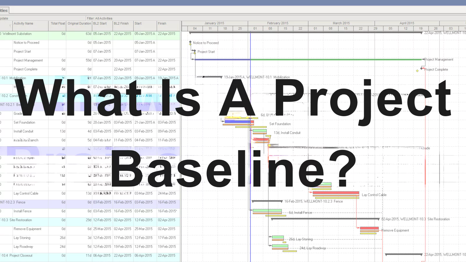 what-is-a-project-baseline