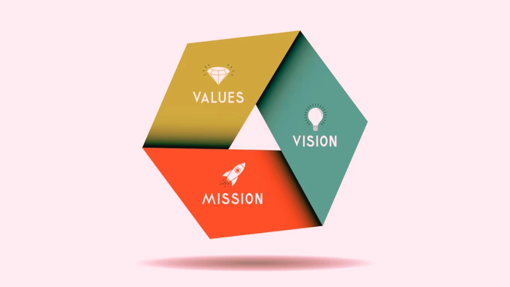 core-values-transparency-definition-business