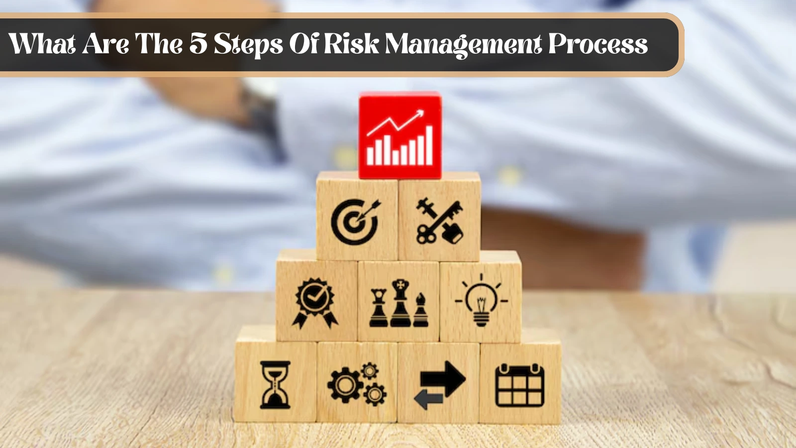 What Are The Important Steps In Risk Management Process? 3