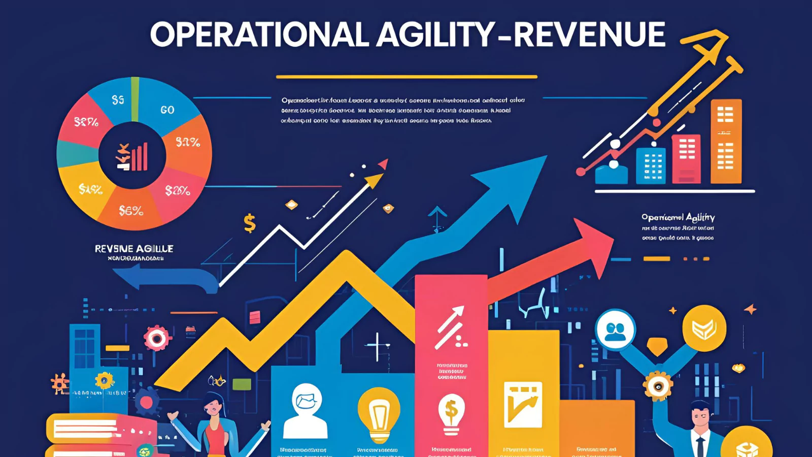 operational-agility-as-a-revenue-driver
