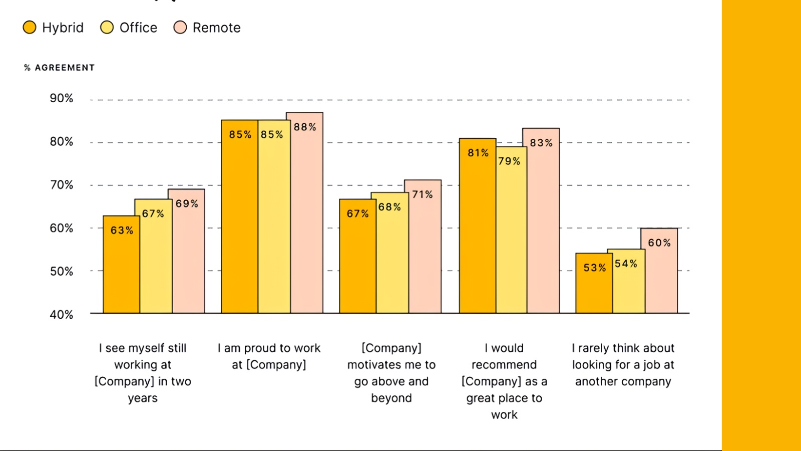 hybrid-vs-remote-work