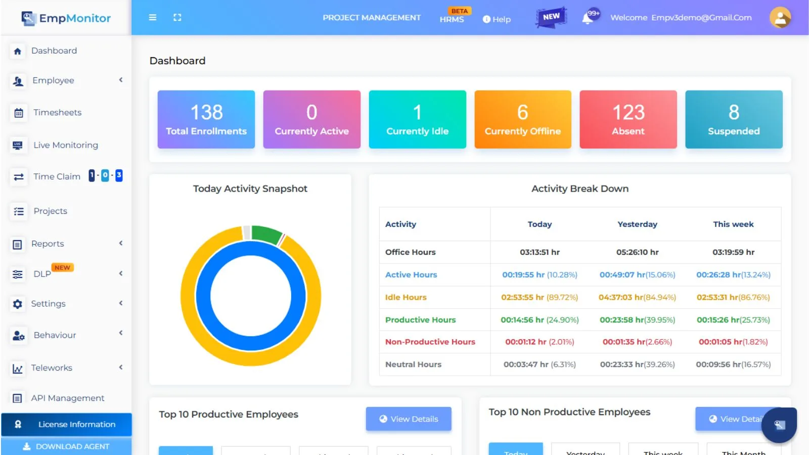  comprehensive-dashboard