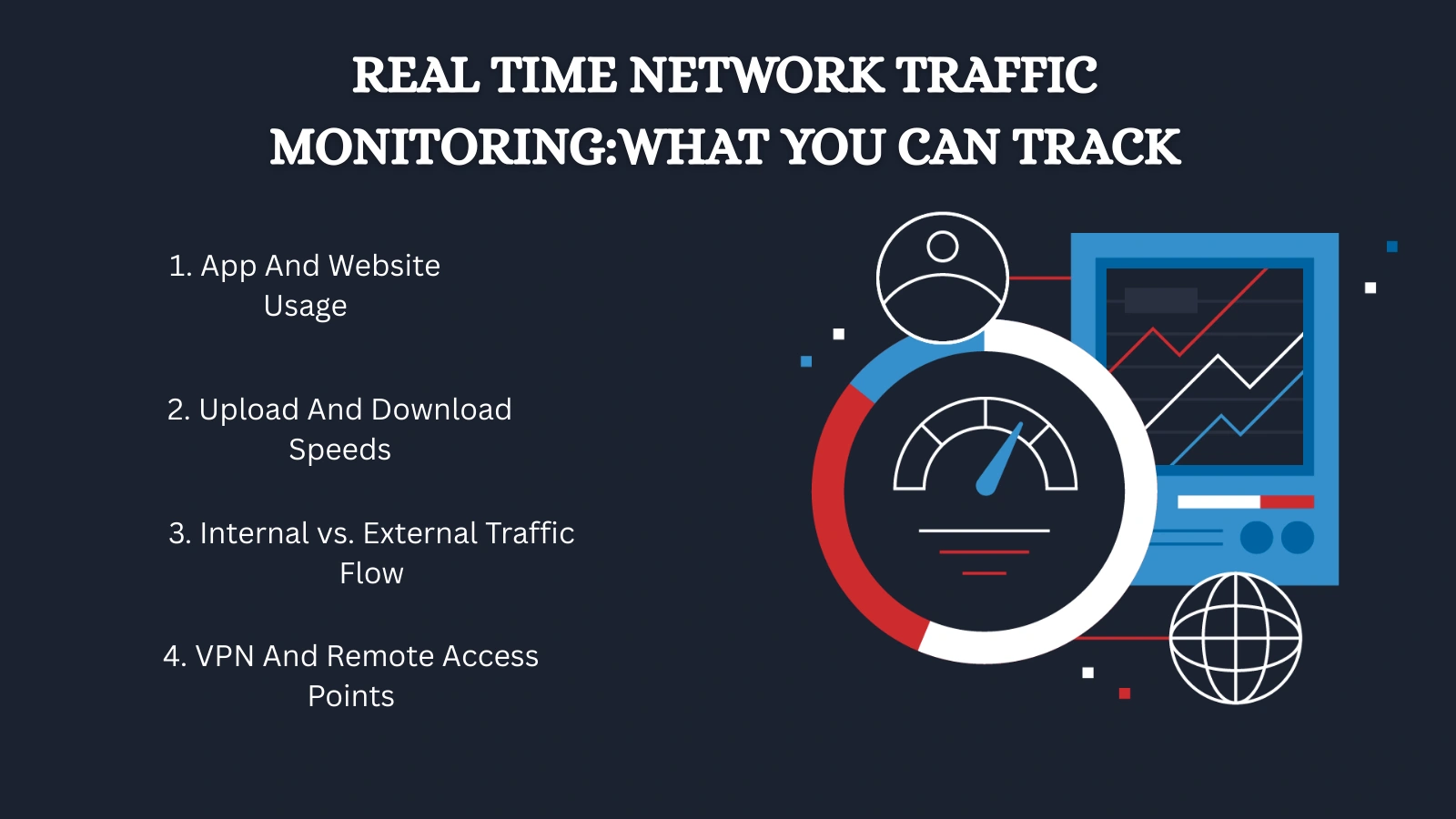 Real-Time-Network-Traffic-Monitoring