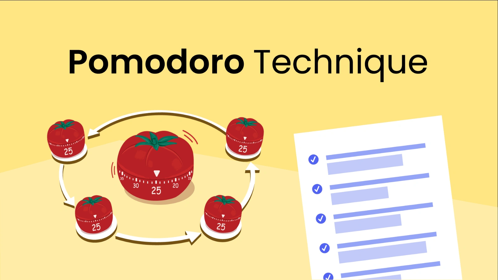 time-management-methods 