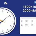Military Time Conversion: Simple Chart & Examples
