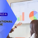 How to Build a Project Organizational Structure That Works?