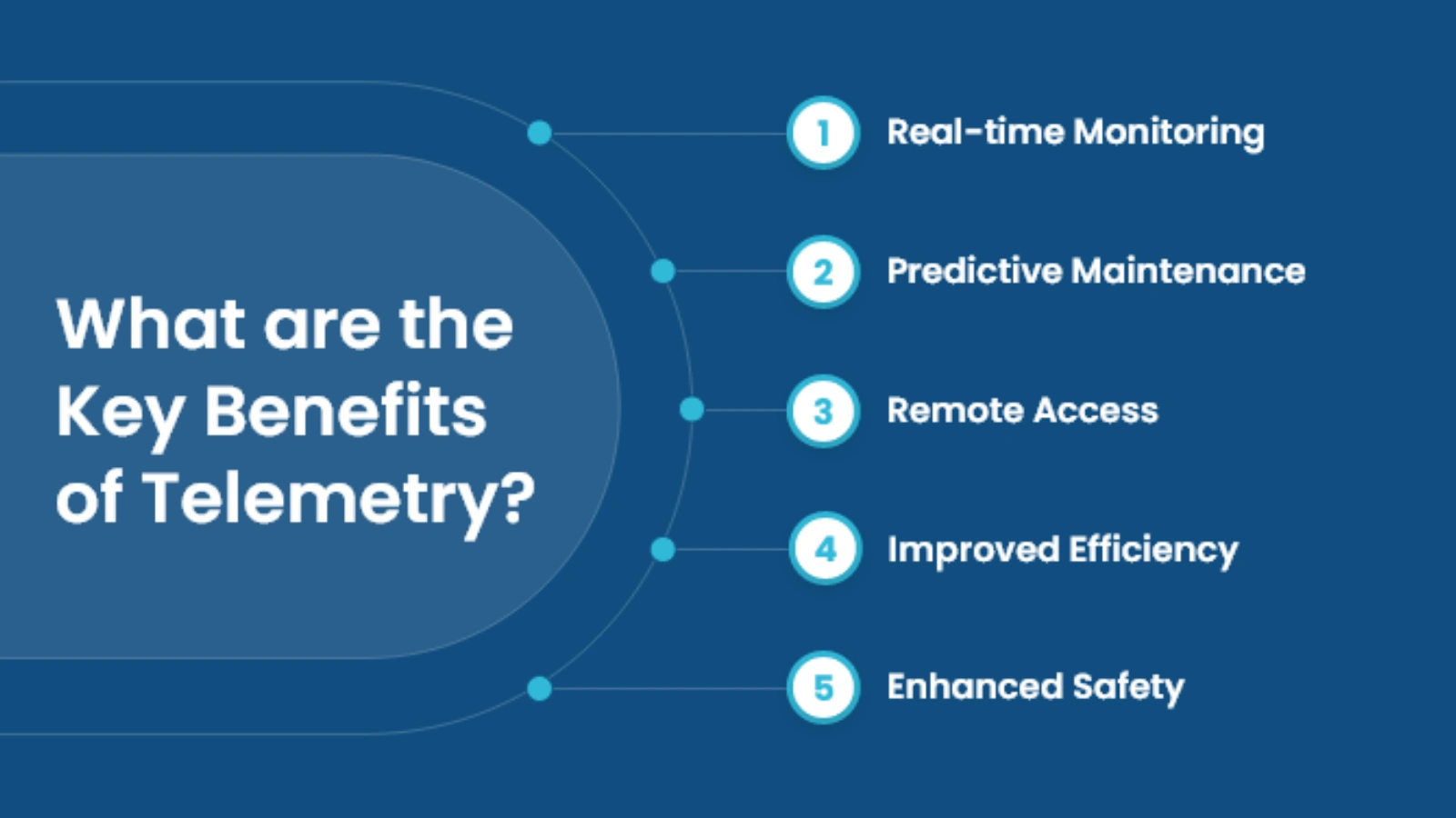 what-are-the-key-benefits