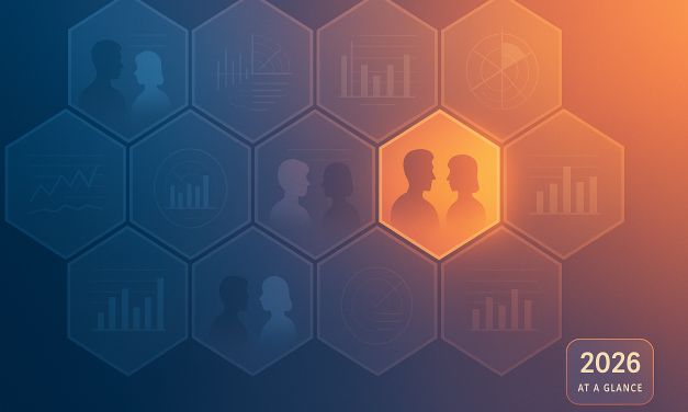 Team Personality Assessment Tools Comparison 2026: Features, Costs & Use-Cases