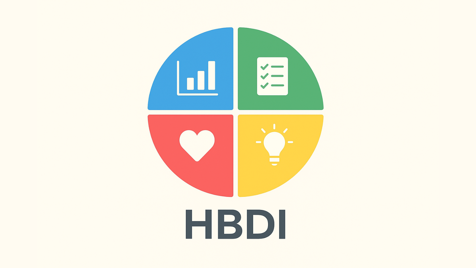 personality-assessment-tools-HBDI