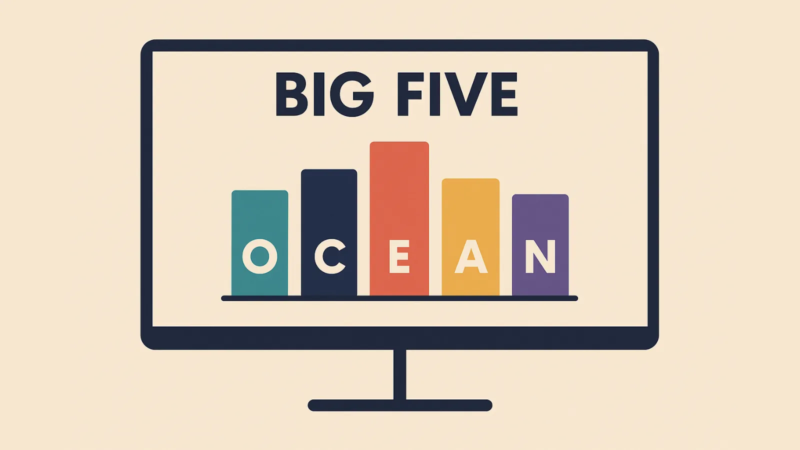 personality-assessment-tools-big-five-personality