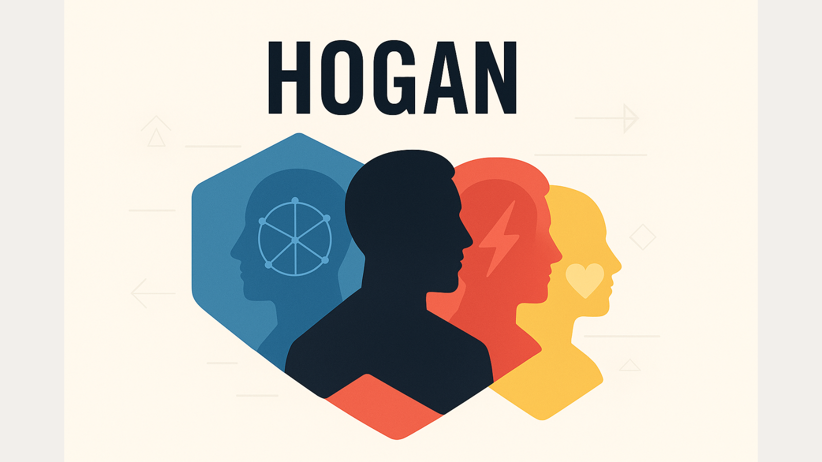 personality-assessment-tools-hogan
