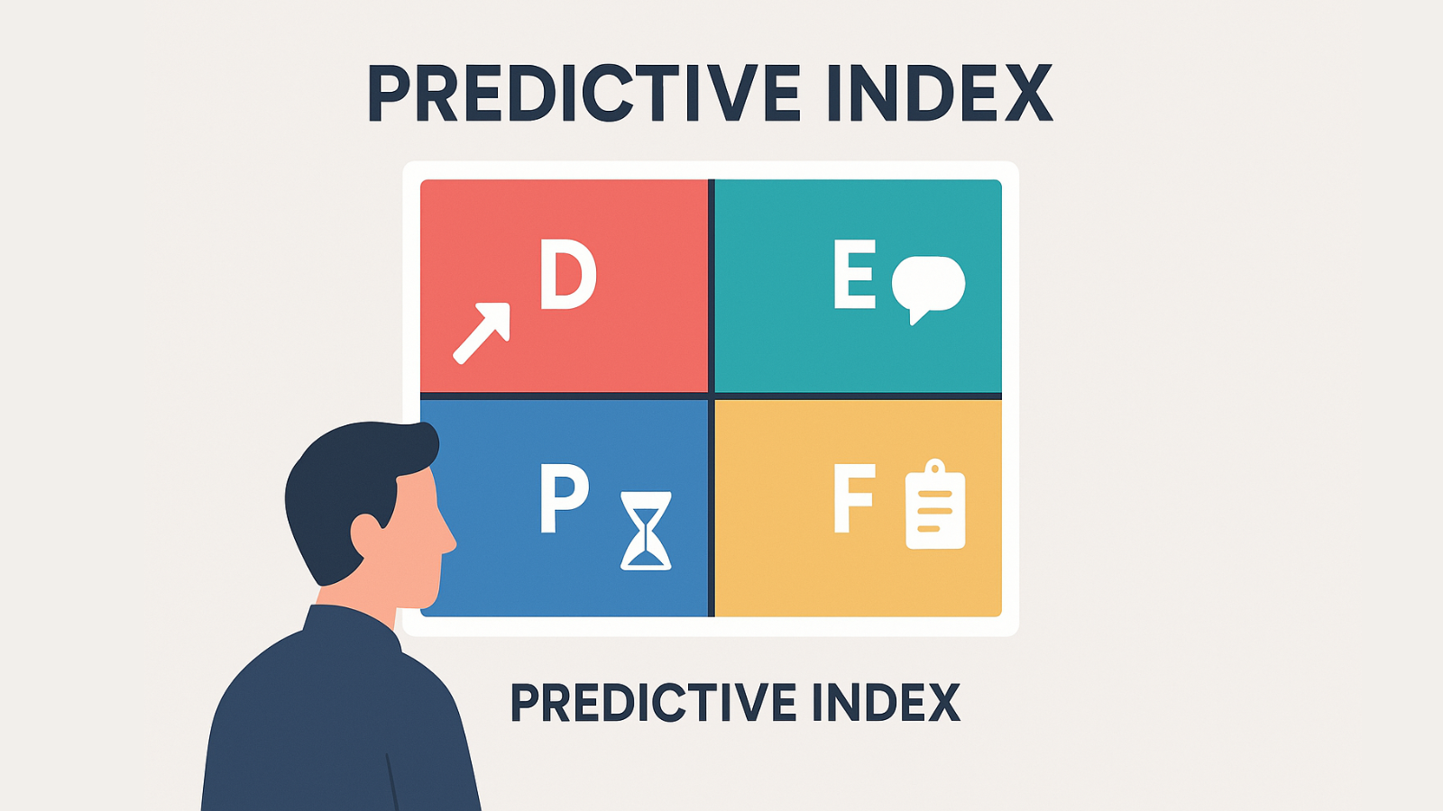 personality-assessment-tools-predictive-index