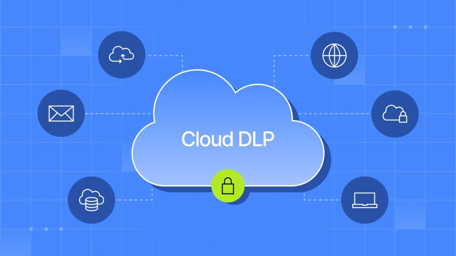 Cloud DLP Solutions cloud-dlp-solutions