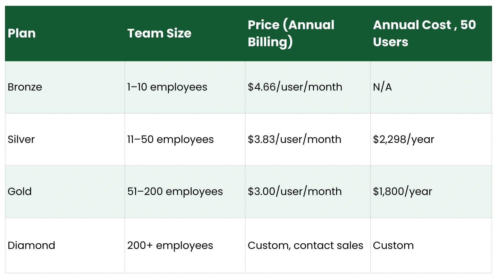 EmpMonitor Pricing empmonitor-pricing-plans-2026