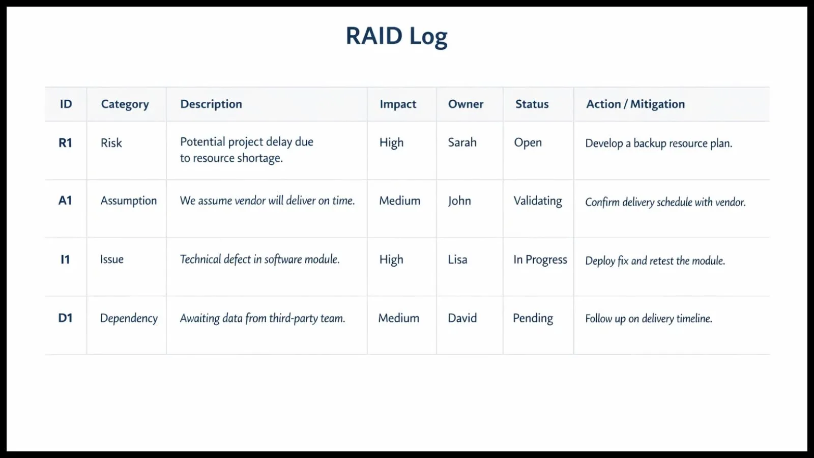 Simple Table Explanation simple-table-explanation