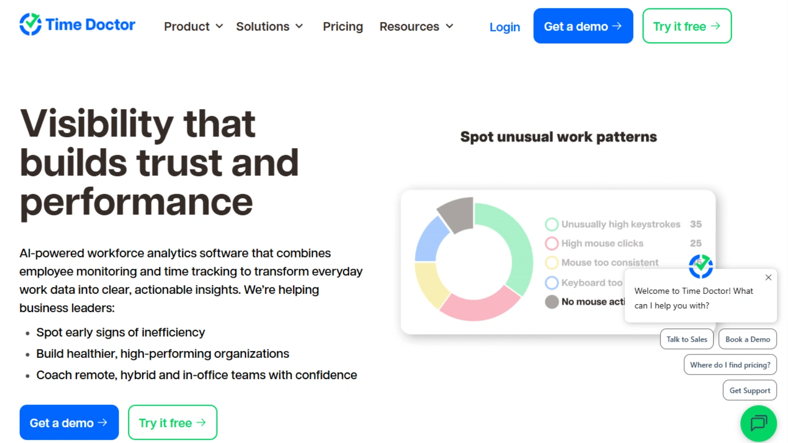 Time Doctor time-doctor-overview-workforce-analytics-and-remote-team-monitoring