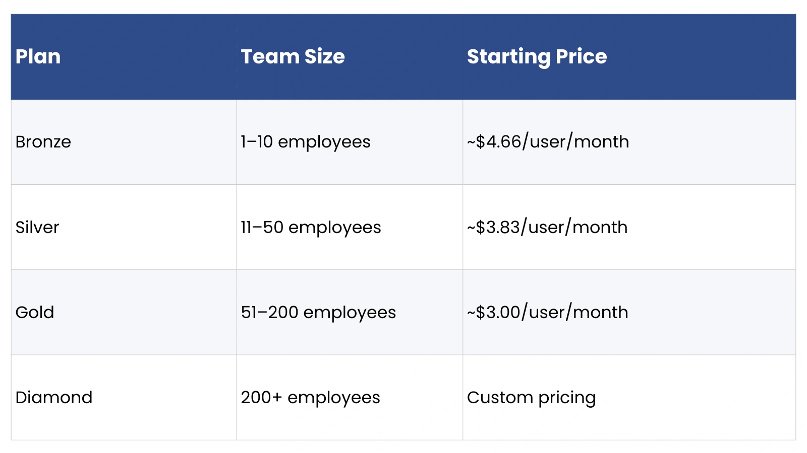 EmpMonitor: More Cost-Effective why-empmonitor-is-more-cost-effective