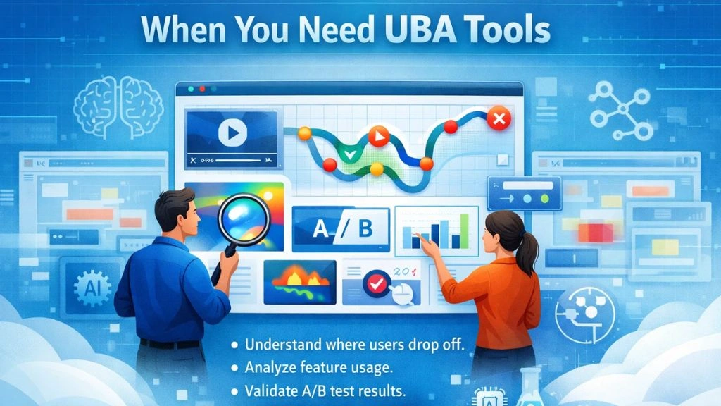 When You Need UBA Tools: uba-vs-uam