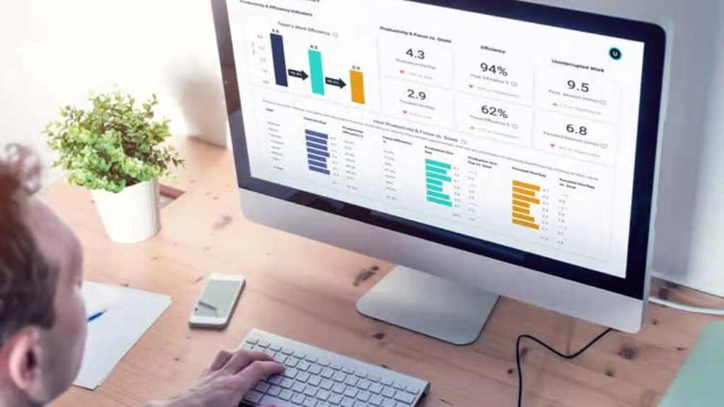 Top Features to Demand From BPO Employee Monitoring Software employee-monitoring-software-for-bpo