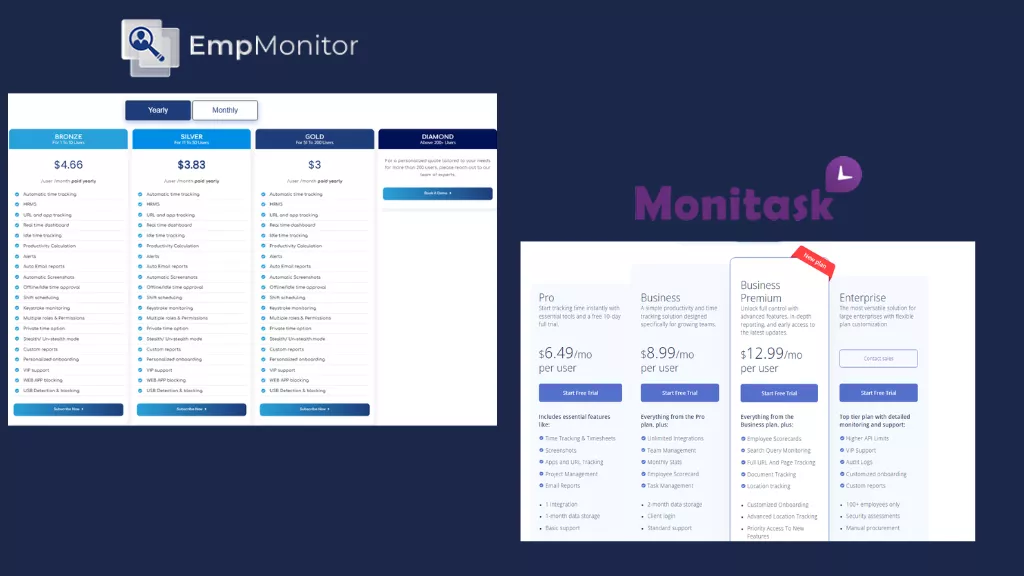 Monitask vs. EmpMonitor monitask-vs-empmonitor-pricing