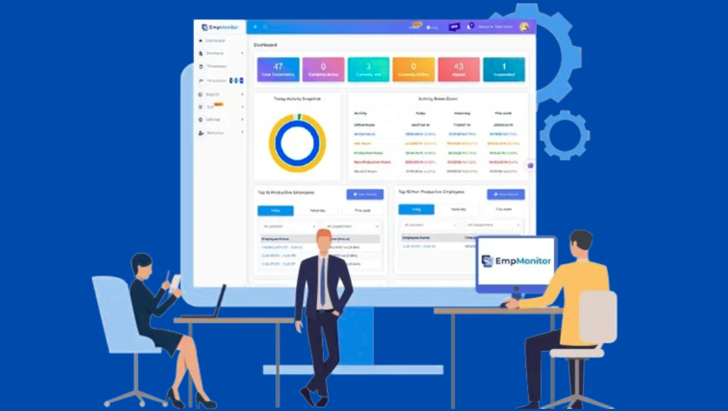 How EmpMonitor Changed The Picture empmonitor