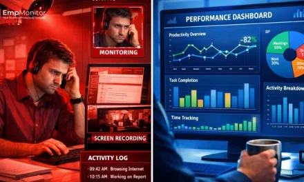 Surveillance vs Monitoring in the Workplace