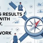 How To Create Project Objectives That Drive Results?