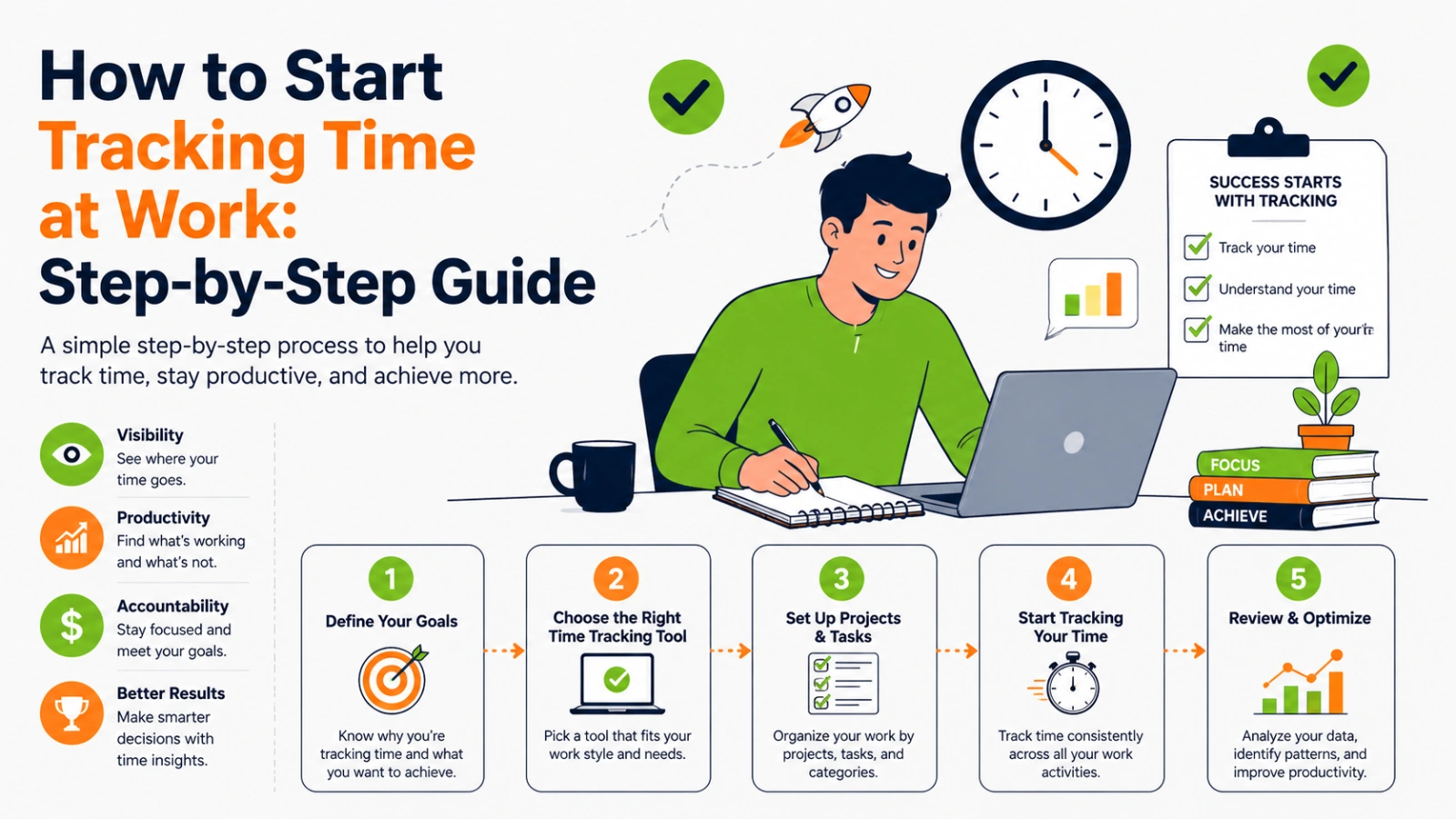 how-to-start-tracking-time-at-work-step-by-step-guide