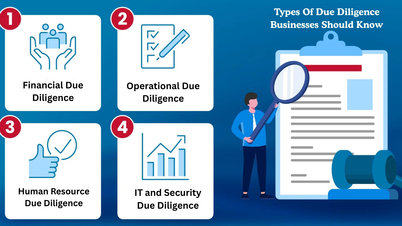 Types of Due Diligence Businesses Should Know types-of-due-diligence-businesses-should-know