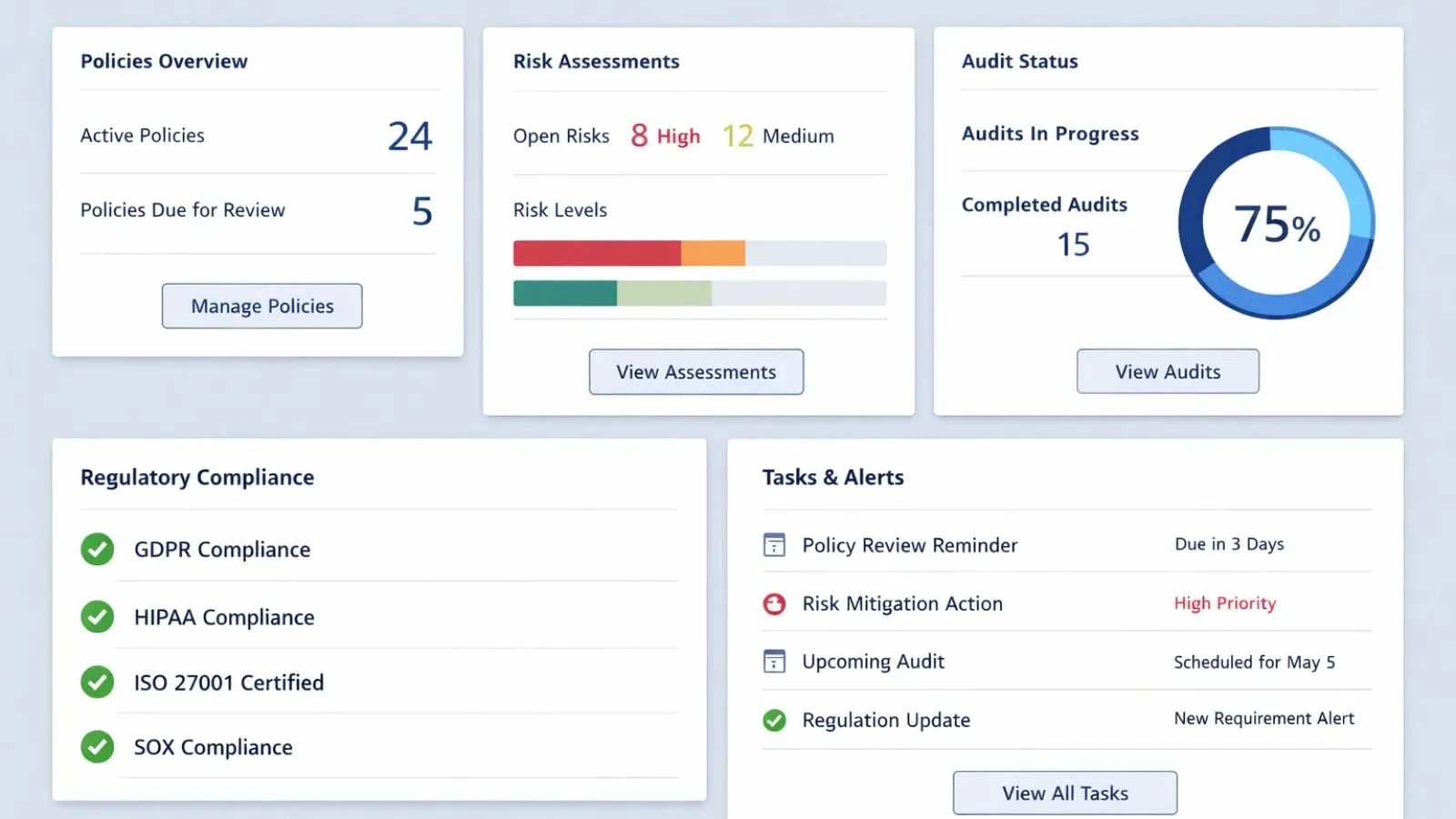what-is-a-compliance-management-system
