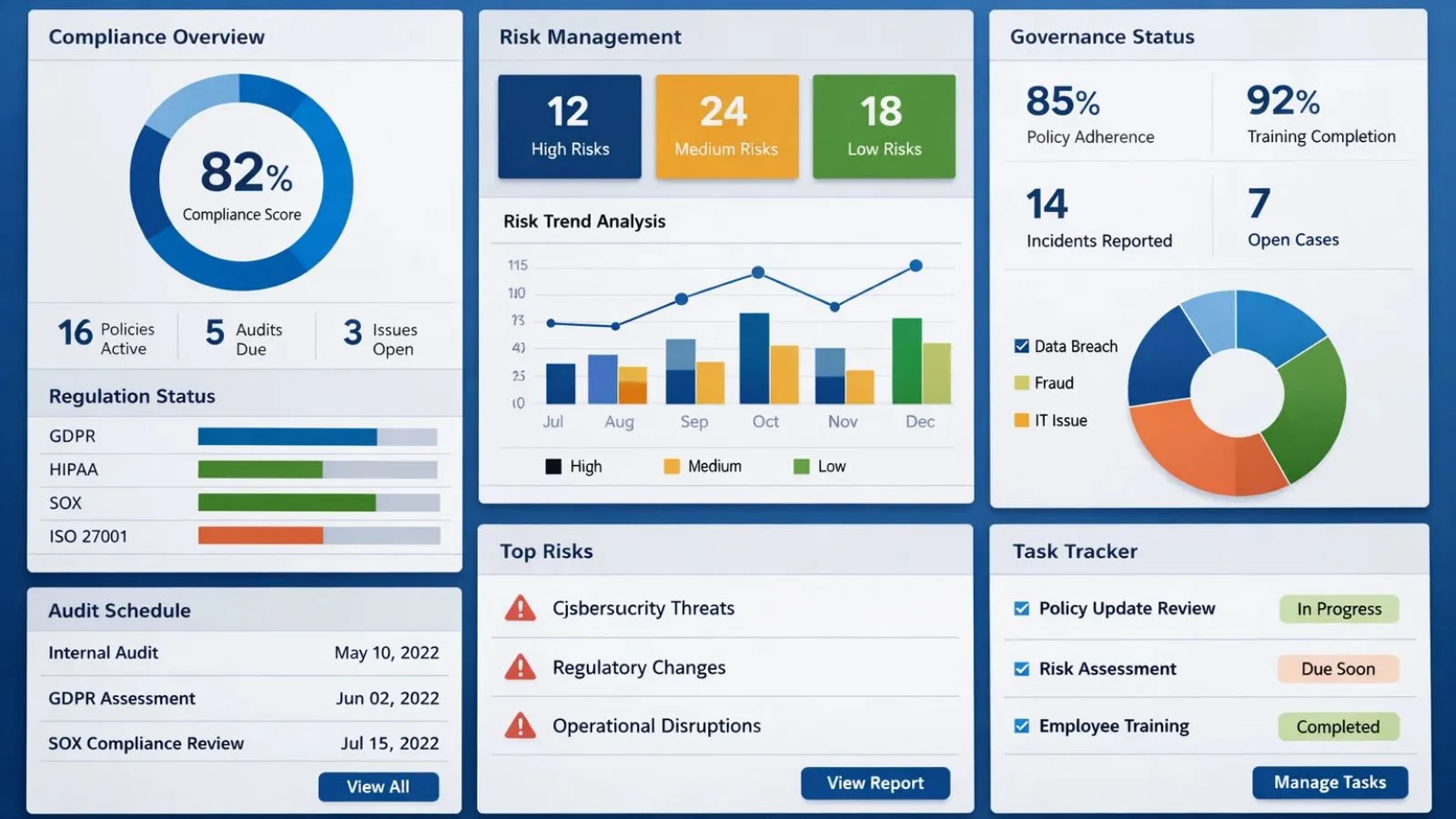 improves-governance-and-risk-management