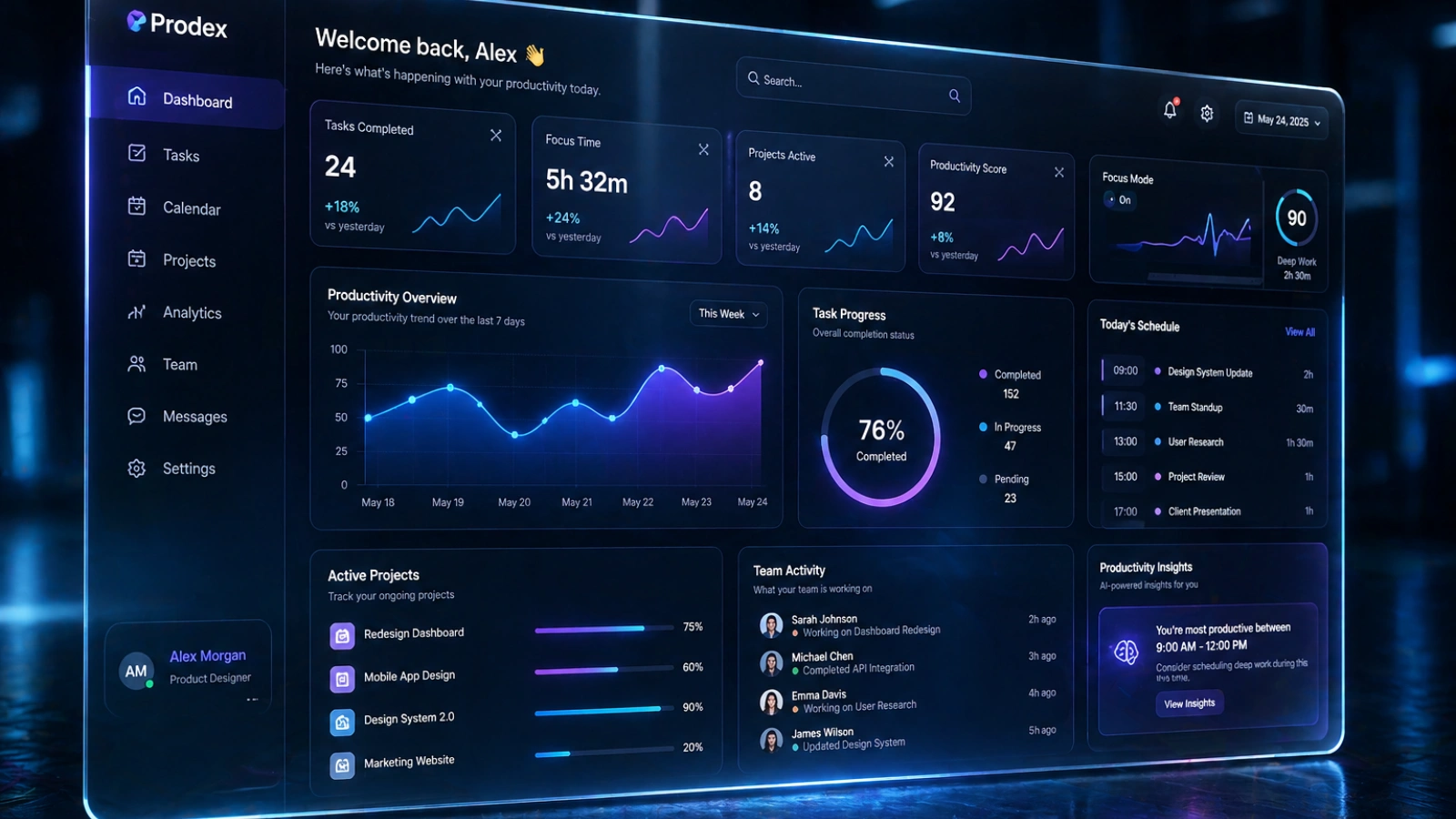 how-to-build-a-productivity-dashboard-that-actually-works