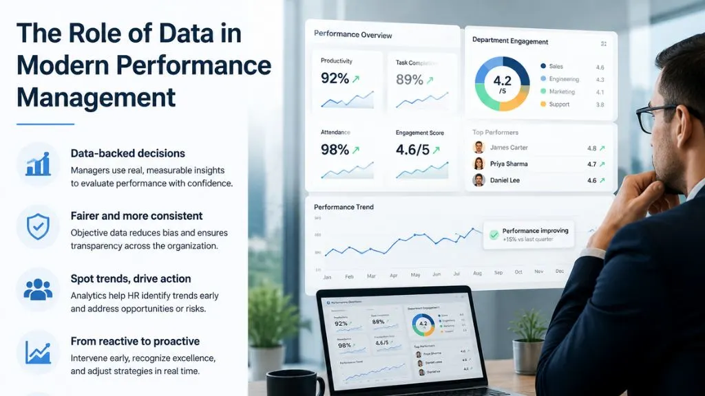 Data in Modern the-role-of-data-in-modern-performance-management