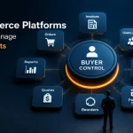 7 B2B Commerce Platforms That Let Buyers Manage Their Own Accounts