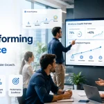 Professional Development: A Complete Guide To Building A High-Performing Workforce