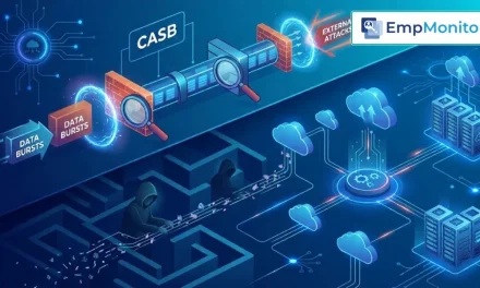 What CASB Misses: Catching Low-and-Slow Insider Threats
