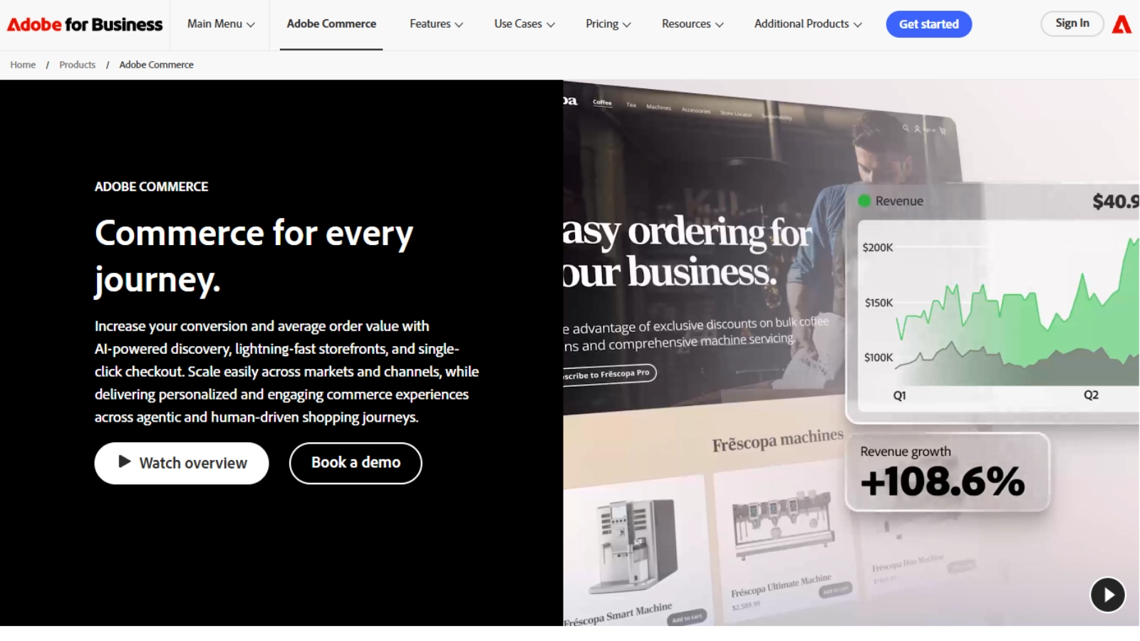 B2B Commerce Platform Adobe Commerce b2b-commerce-platform-adobe-commerce