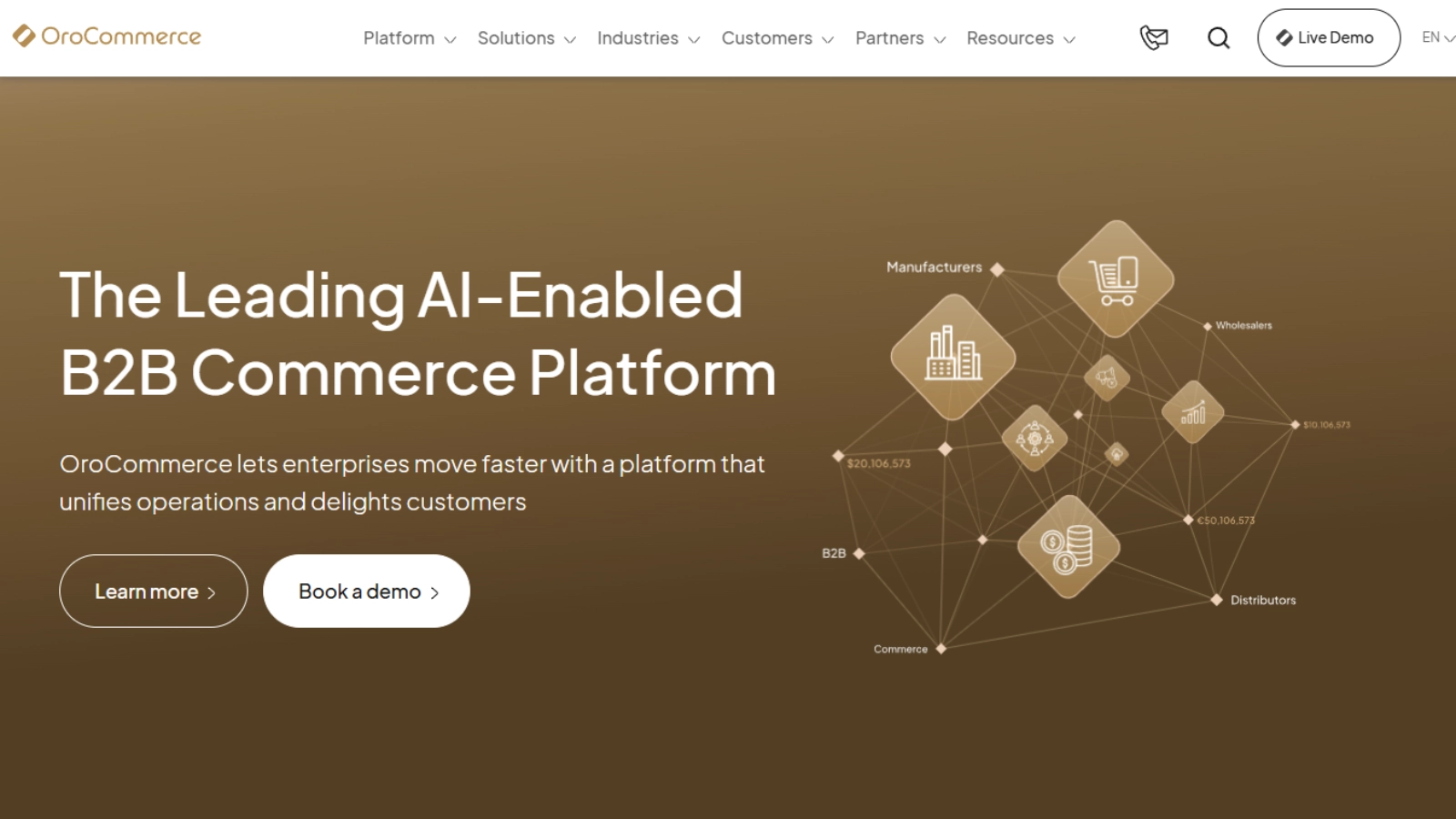 OroCommerce B2B Commerce Platform b2b-commerce-platform-orocommerce