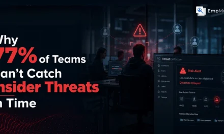 Why 77% of Teams Can’t Catch Insider Threats in Time