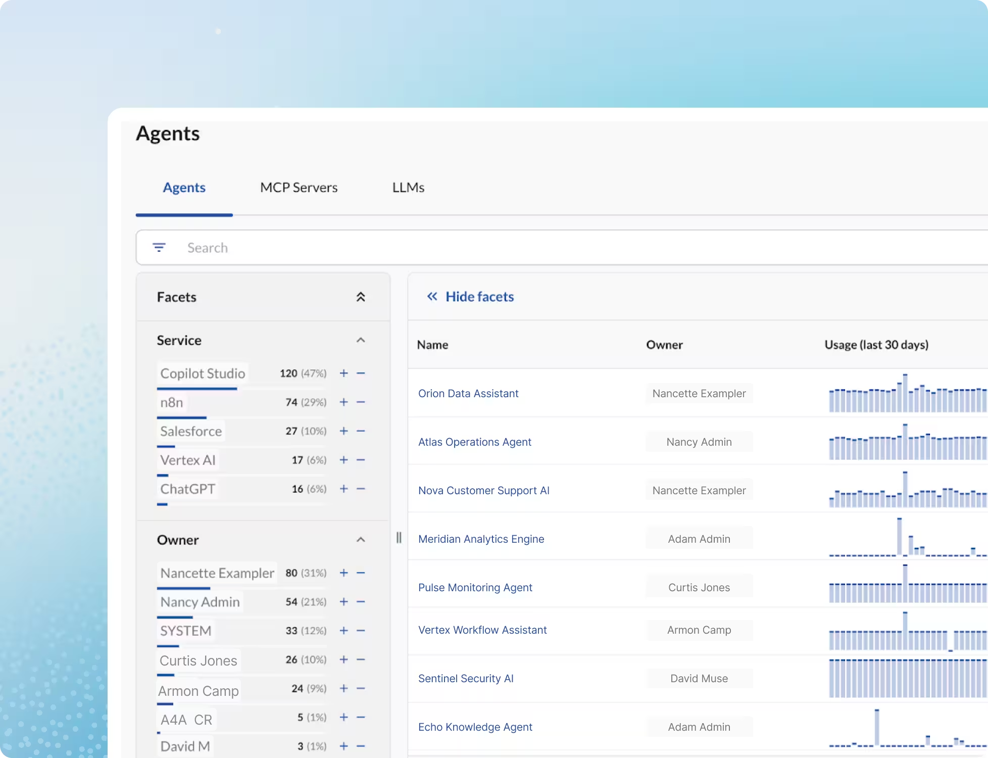 9 Best Shadow AI Discovery and Data Protection Tools 5