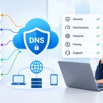 Best Private DNS Providers Compared: Which One Fits Your Business?