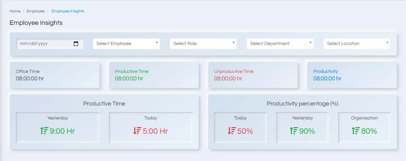 EMP monitor workforce solutions