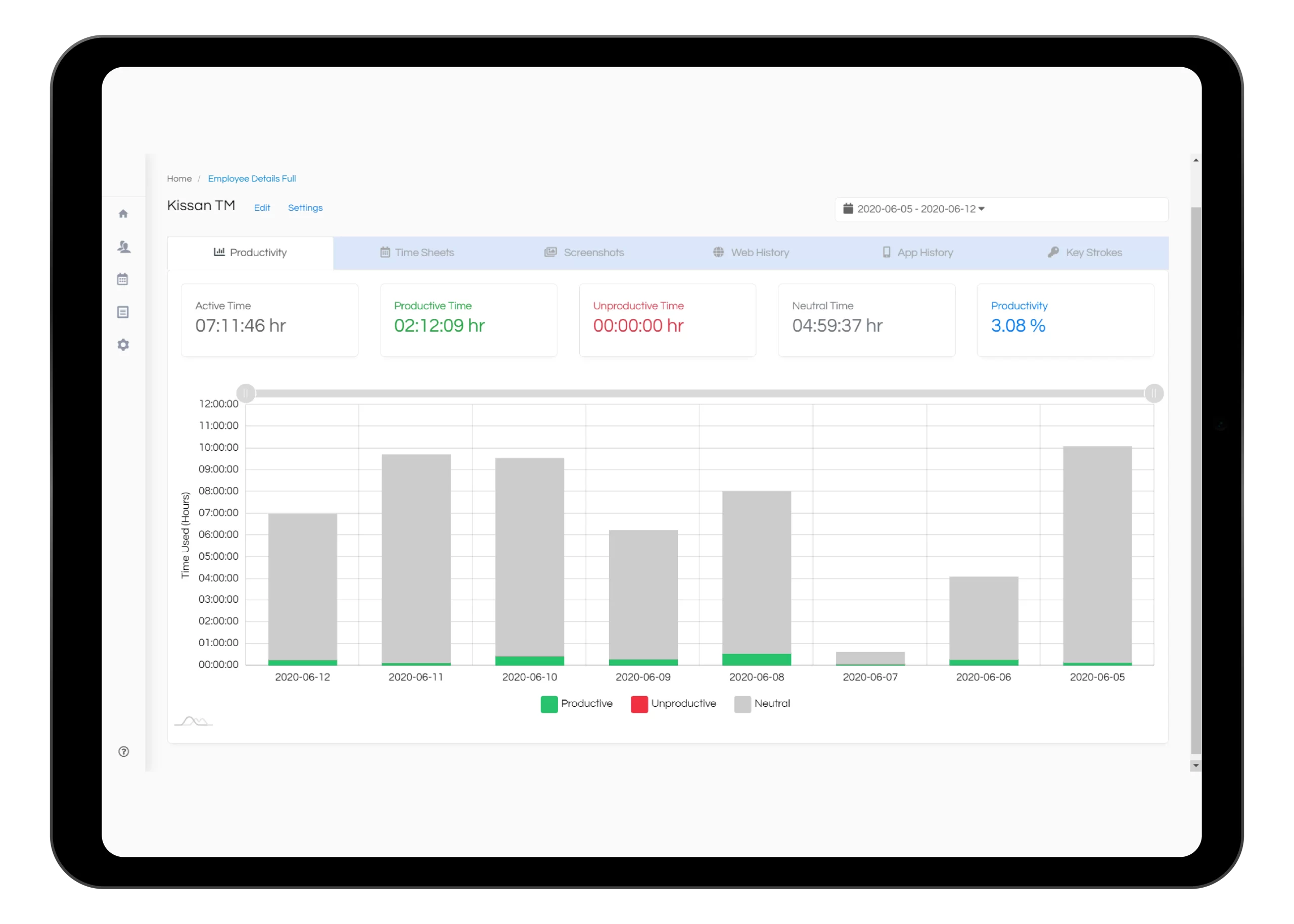 EMP monitor Workflow management